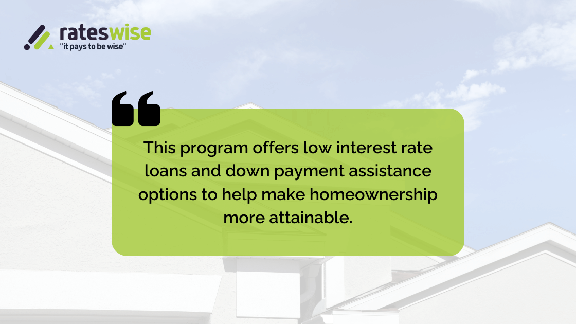 low interest rate loans.png